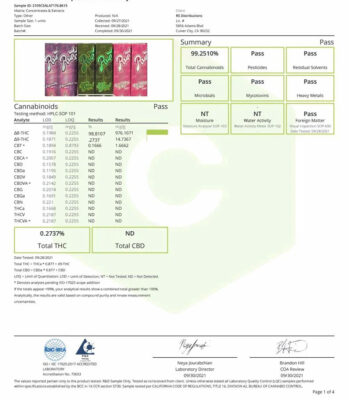 fryd extracts lab results